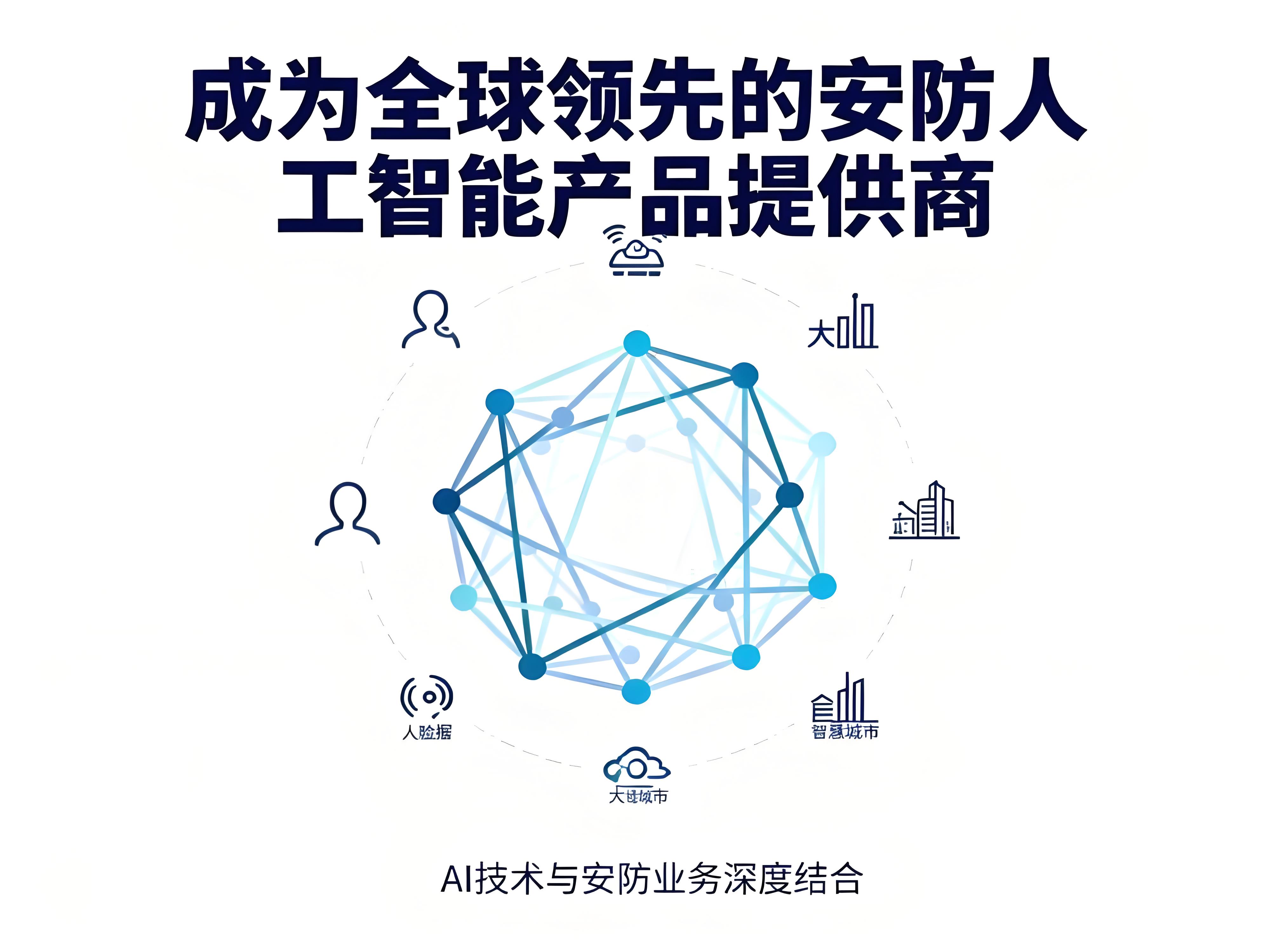 中兴视觉智能科技